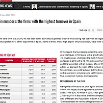 2019 in numbers: the firms with the highest turnover in Spain